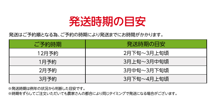 発送時期の目安
