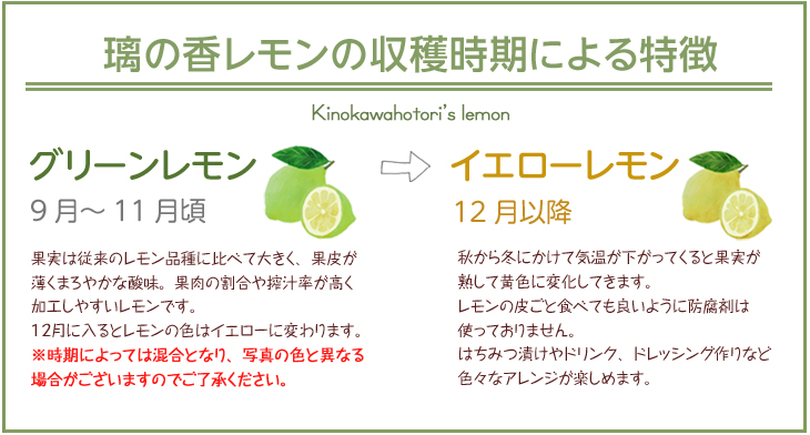 レモンPR