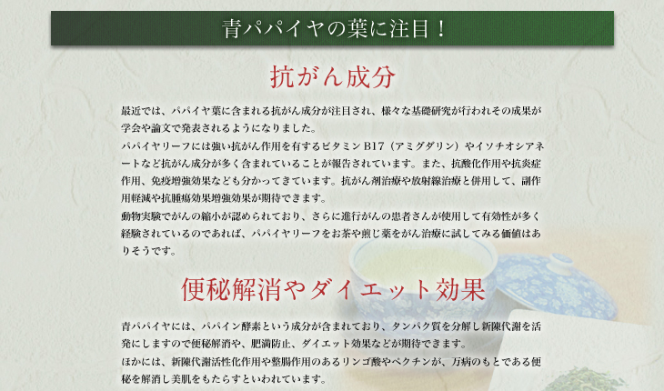 青パパイヤと青パパイヤの健康茶